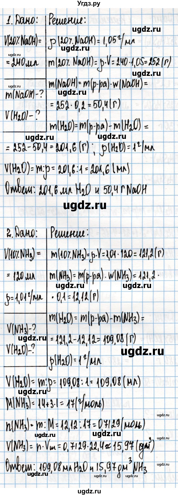 ГДЗ (Решебник) по химии 8 класс (рабочая тетрадь) Габриелян О.С. / страница / 84