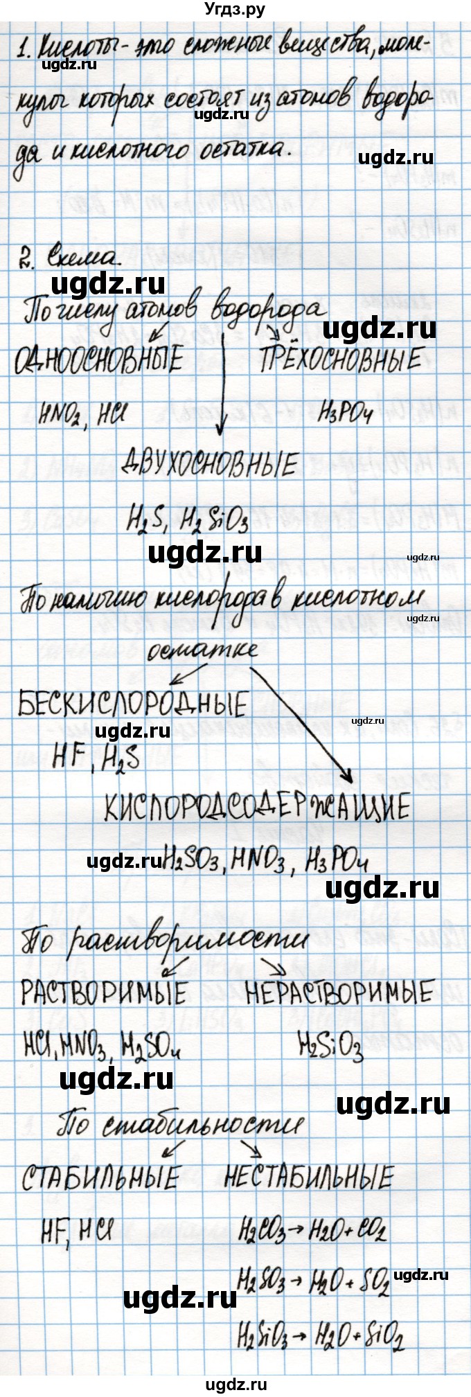 ГДЗ (Решебник) по химии 8 класс (рабочая тетрадь) Габриелян О.С. / страница / 96(продолжение 2)