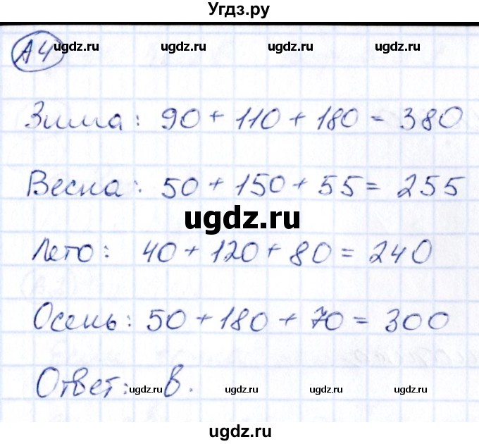 ГДЗ (Решебник) по математике 4 класс (тесты) Быкова Т.П. / часть 2. страница / 38(продолжение 2)