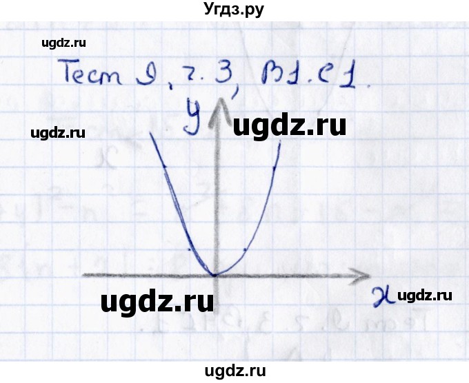 ГДЗ (Решебник) по алгебре 7 класс (тесты) Глазков Ю. А. / тест 9 (вариант) / 1(продолжение 2)