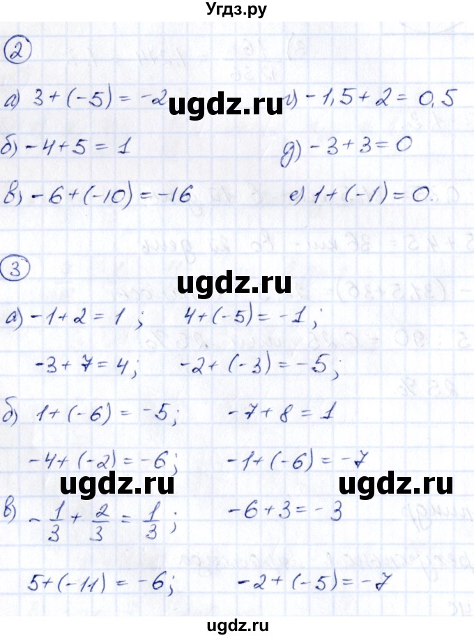 ГДЗ (Решебник) по математике 6 класс (рабочая тетрадь к учебнику Виленкина) Ерина Т.М. / часть 2. страница / 28