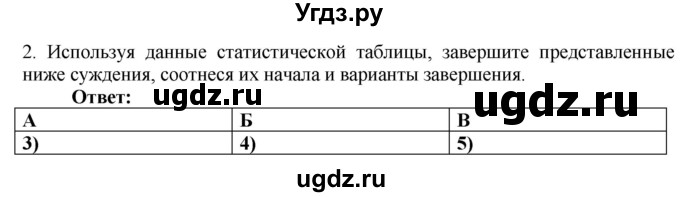 ГДЗ (Решебник) по истории 9 класс (проверочные и контрольные работы) Баранов П.А. / страница / 58