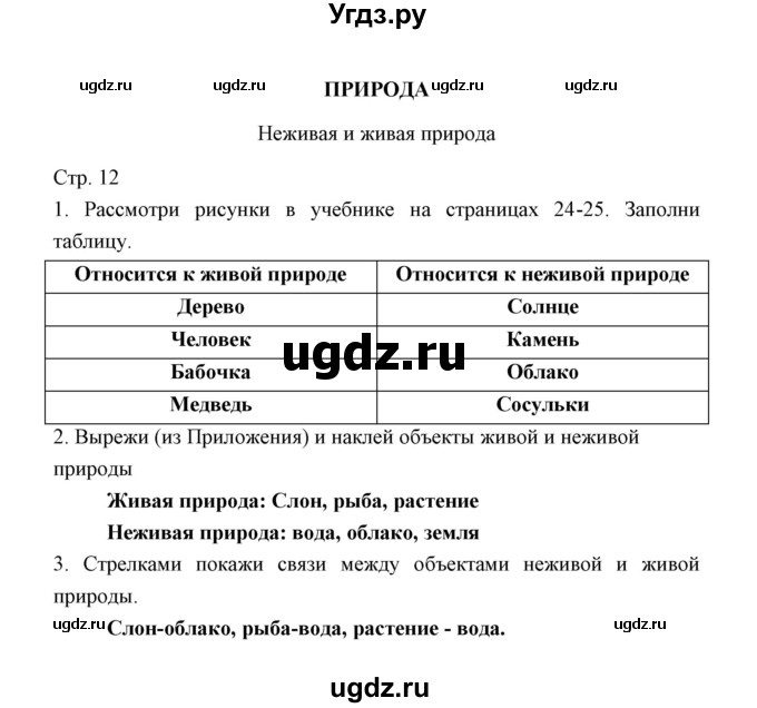 ГДЗ (Решебник) по окружающему миру 2 класс (рабочая тетрадь) Соколова Н.А. / часть 1. тема / Природа