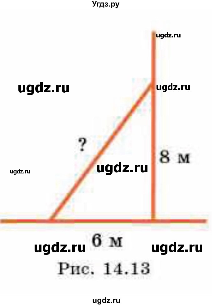 ГДЗ (Учебник) по геометрии 8 класс Смирнов В.А. / §14 / 20(продолжение 2)