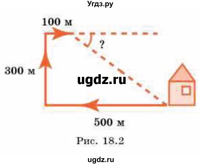 ГДЗ (Учебник) по геометрии 8 класс Смирнов В.А. / §18 / 2(продолжение 2)