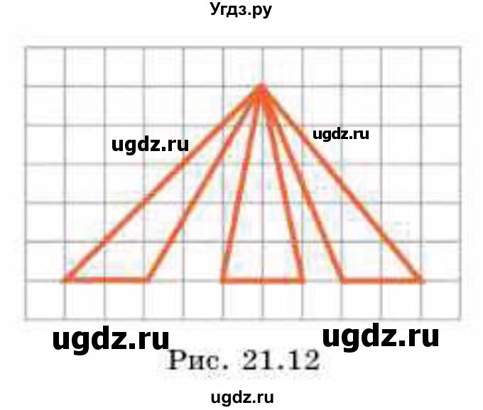 ГДЗ (Учебник) по геометрии 8 класс Смирнов В.А. / §21 / 23(продолжение 2)