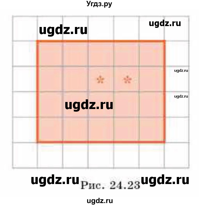 ГДЗ (Учебник) по геометрии 8 класс Смирнов В.А. / §24 / 22(продолжение 2)