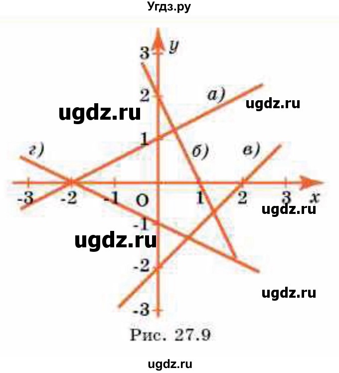 ГДЗ (Учебник) по геометрии 8 класс Смирнов В.А. / §27 / 11(продолжение 2)