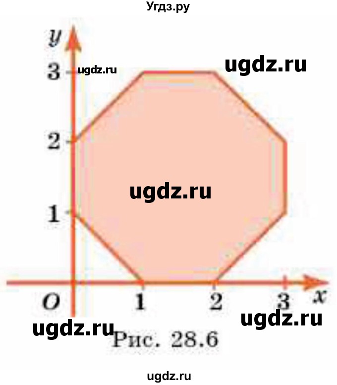 ГДЗ (Учебник) по геометрии 8 класс Смирнов В.А. / §28 / 10(продолжение 2)