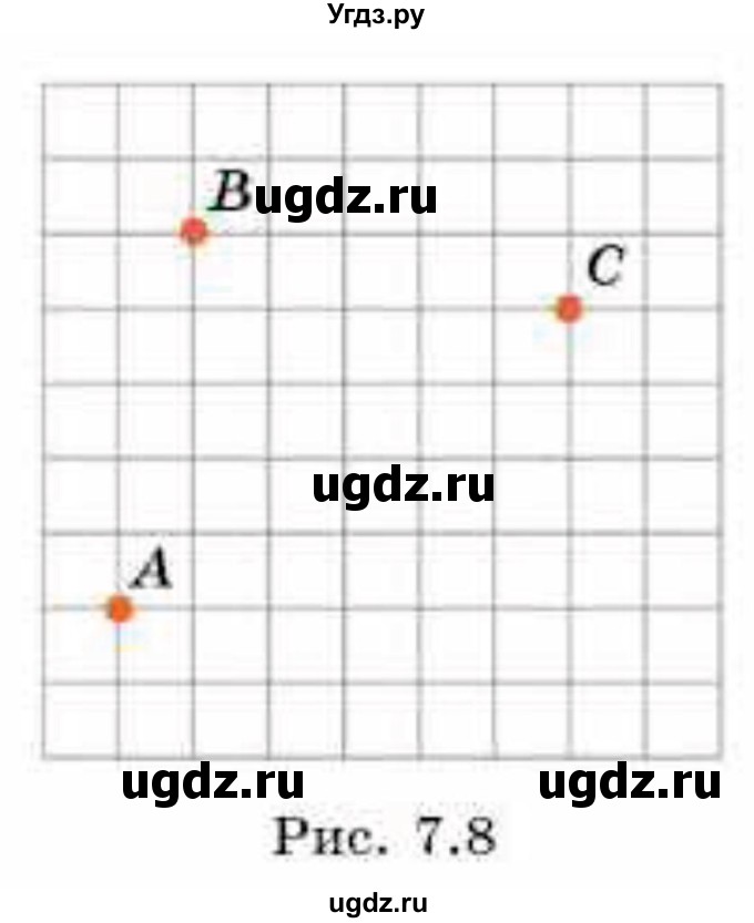 ГДЗ (Учебник) по геометрии 8 класс Смирнов В.А. / §7 / 16(продолжение 2)