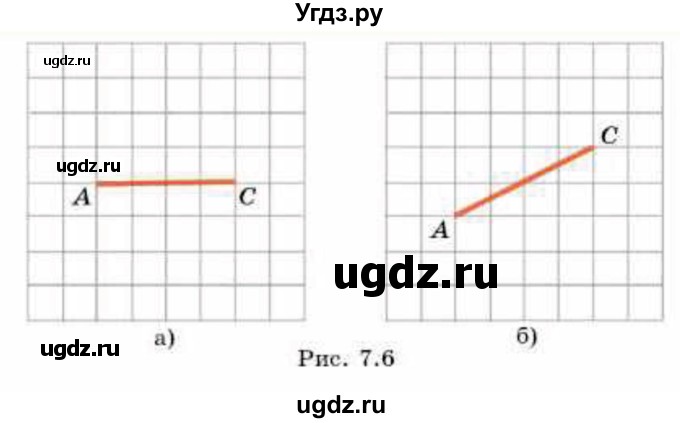 ГДЗ (Учебник) по геометрии 8 класс Смирнов В.А. / §7 / 5(продолжение 2)