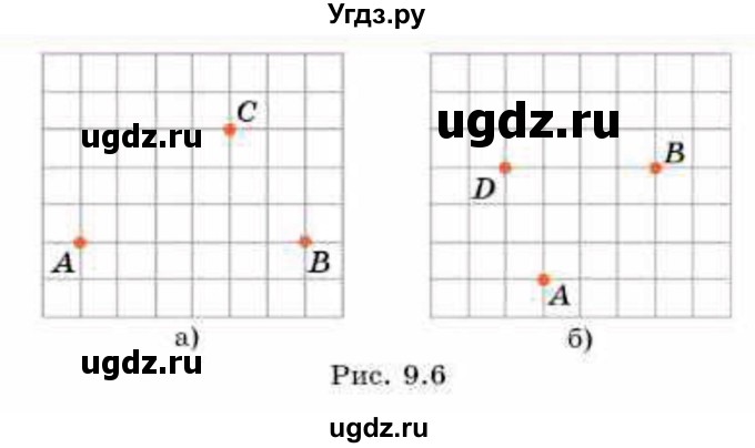 ГДЗ (Учебник) по геометрии 8 класс Смирнов В.А. / §9 / 2(продолжение 2)