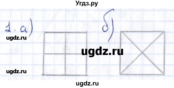 ГДЗ (Решебник) по геометрии 8 класс Смирнов В.А. / §24 / 1