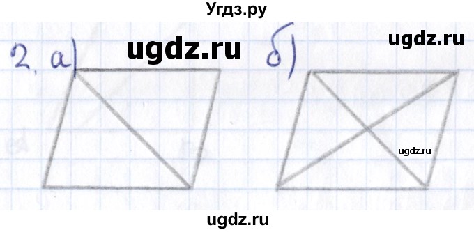 ГДЗ (Решебник) по геометрии 8 класс Смирнов В.А. / §24 / 2