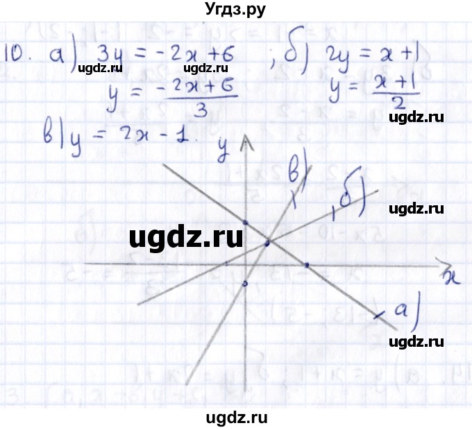 ГДЗ (Решебник) по геометрии 8 класс Смирнов В.А. / §27 / 10