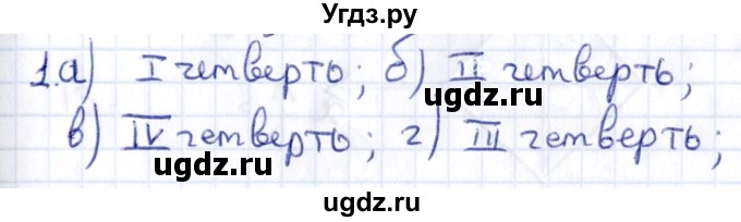 ГДЗ (Решебник) по геометрии 8 класс Смирнов В.А. / §28 / 1