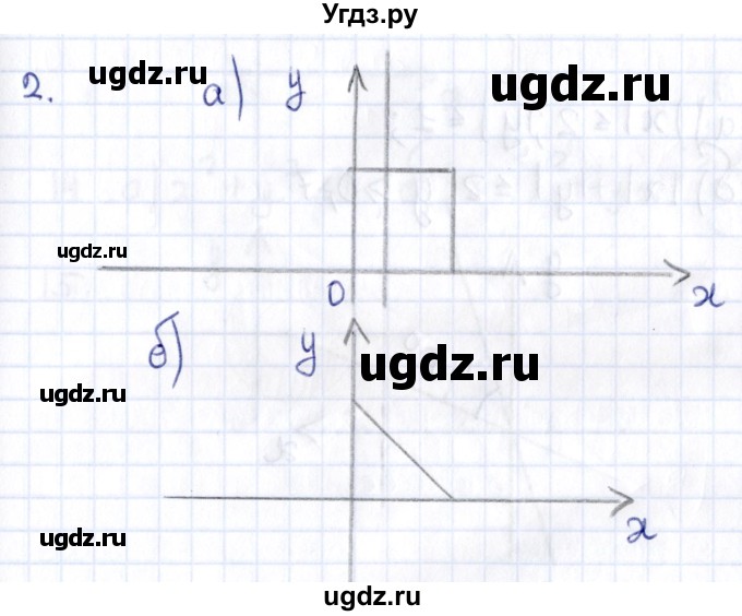 ГДЗ (Решебник) по геометрии 8 класс Смирнов В.А. / §28 / 2