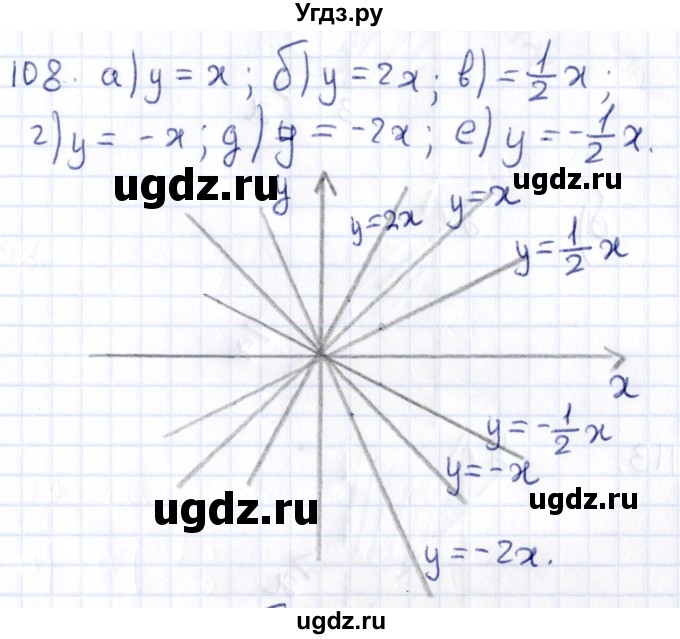 ГДЗ (Решебник) по геометрии 8 класс Смирнов В.А. / повторение курса 8 класса / 108