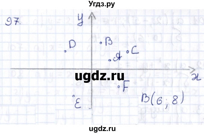ГДЗ (Решебник) по геометрии 8 класс Смирнов В.А. / повторение курса 8 класса / 97