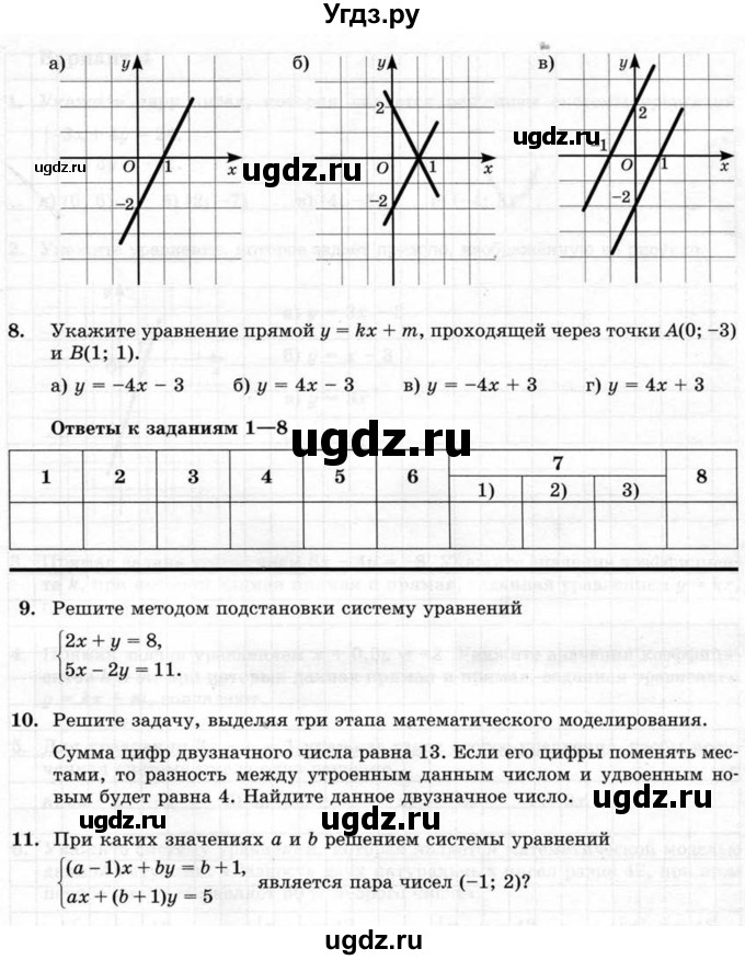 ГДЗ (Учебник) по алгебре 7 класс (тематические проверочные работы) Александрова Л.А. / ТПР-3 / Вариант 3(продолжение 2)