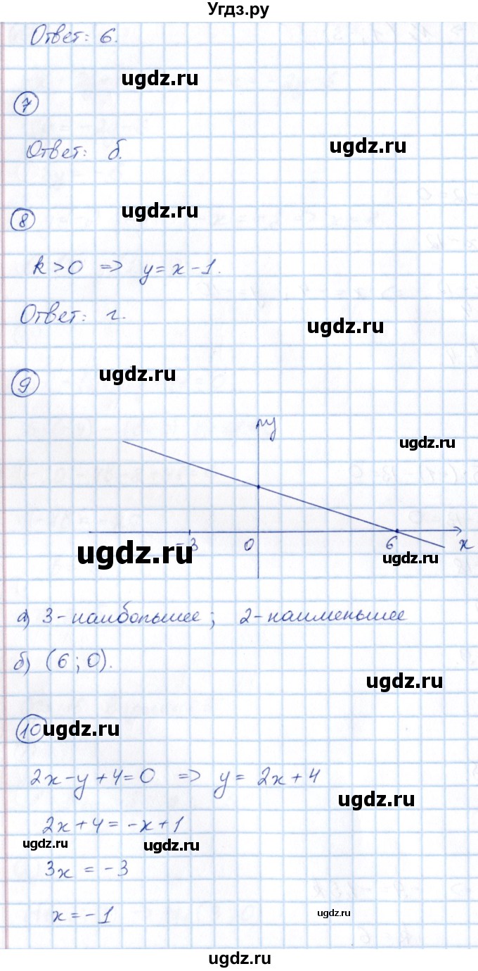 ГДЗ (Решебник) по алгебре 7 класс (тематические проверочные работы) Александрова Л.А. / ТПР-2 / Вариант 3(продолжение 3)