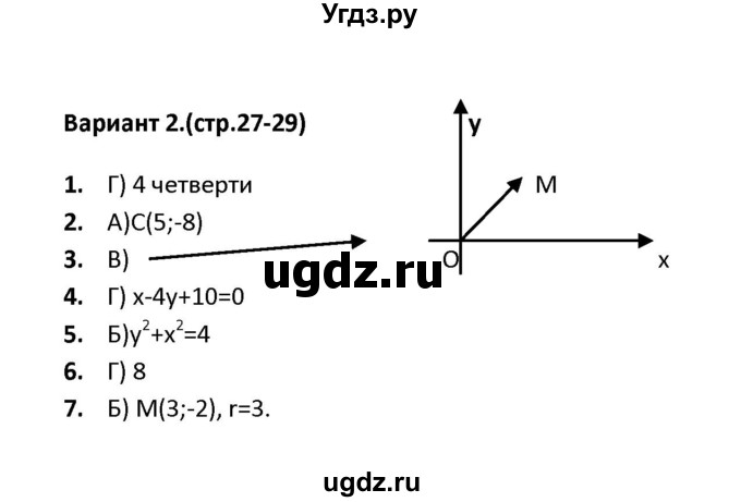 ГДЗ (Решебник) по геометрии 9 класс (тесты) А. В. Фарков / тема 2 / вариант 2 (часть) / 1