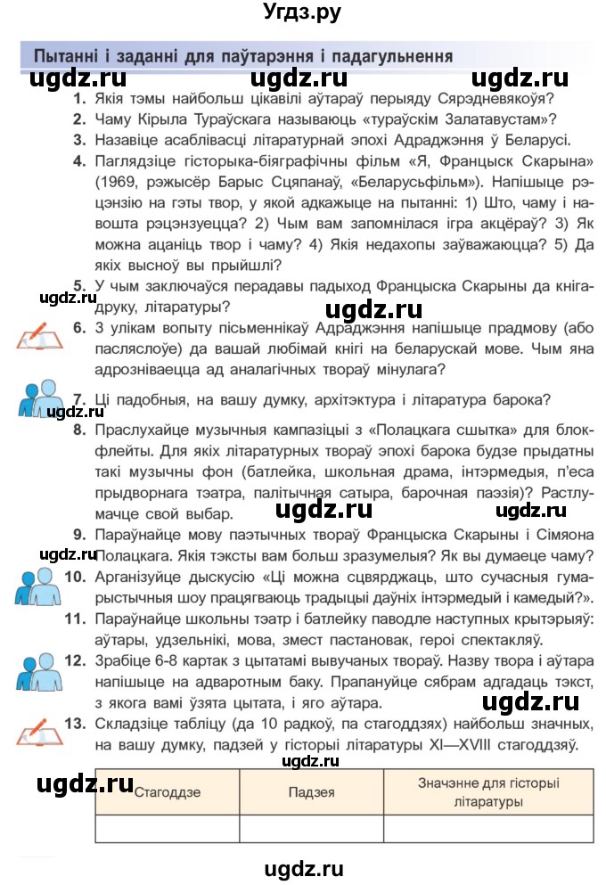 ГДЗ (Учебник) по литературе 10 класс Бязлепкина-Чарнякевич А.П. / старонка / 52