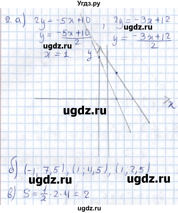 ГДЗ (Решебник) по алгебре 9 класс (контрольные и самостоятельные работы) Журавлев С.Г. / геометрия / Атанасян / самостоятельные работы / С-4 / Вариант 3(продолжение 2)