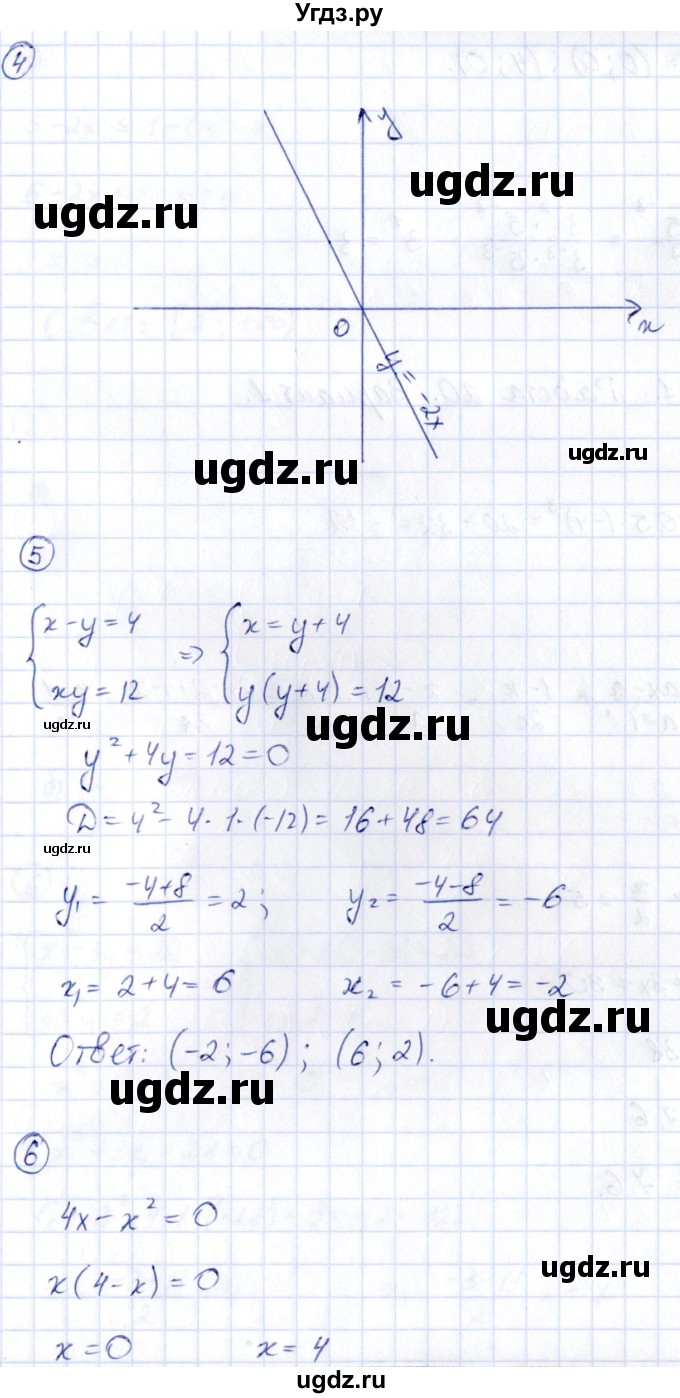 ГДЗ (Решебник) по алгебре 9 класс (сборник заданий) Кузнецова Л.В. / раздел 1 / работа 19. вариант / 2(продолжение 2)