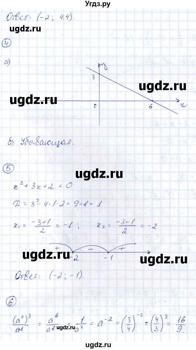 ГДЗ (Решебник) по алгебре 9 класс (сборник заданий) Кузнецова Л.В. / раздел 1 / работа 21. вариант / 1(продолжение 2)