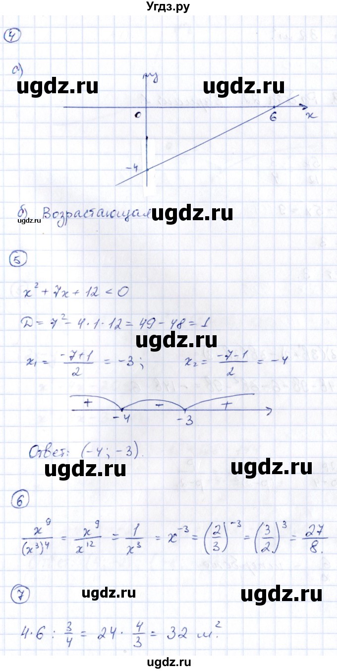 ГДЗ (Решебник) по алгебре 9 класс (сборник заданий) Кузнецова Л.В. / раздел 1 / работа 21. вариант / 2(продолжение 2)