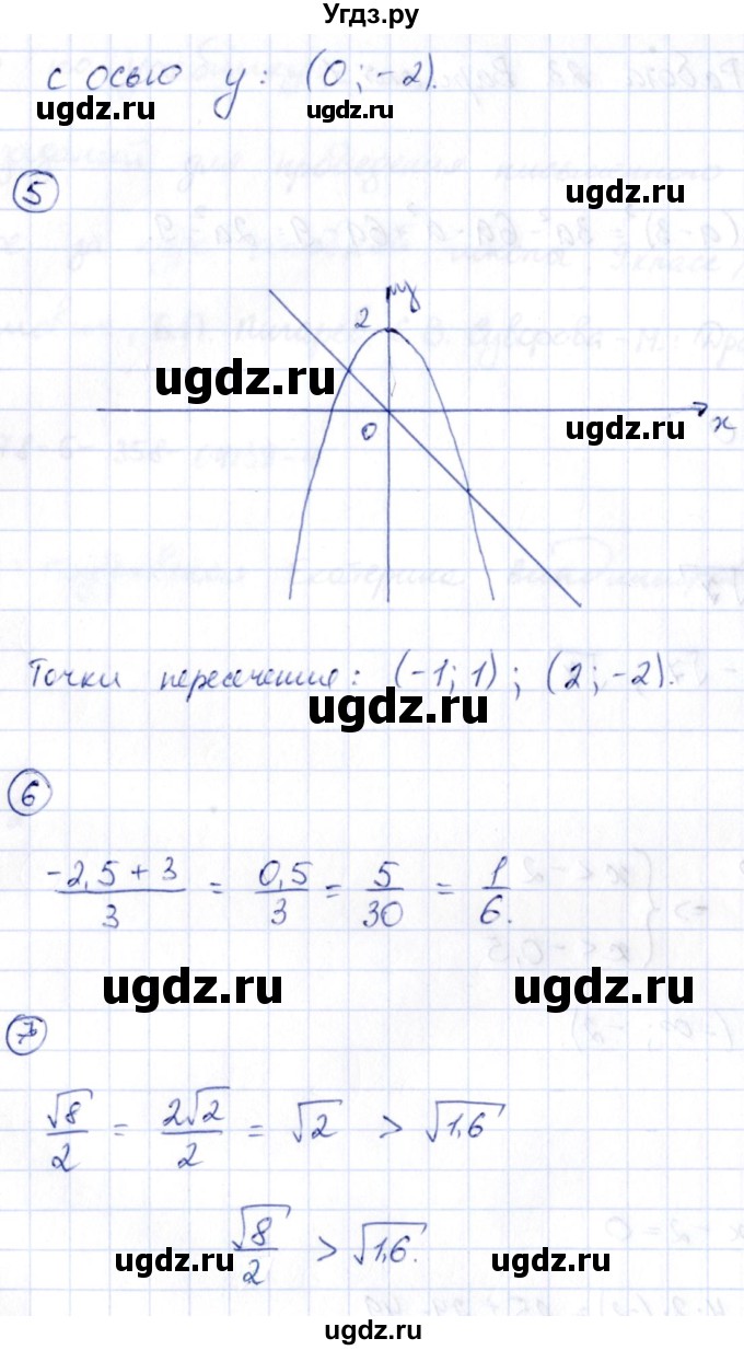 ГДЗ (Решебник) по алгебре 9 класс (сборник заданий) Кузнецова Л.В. / раздел 1 / работа 23. вариант / 1(продолжение 2)