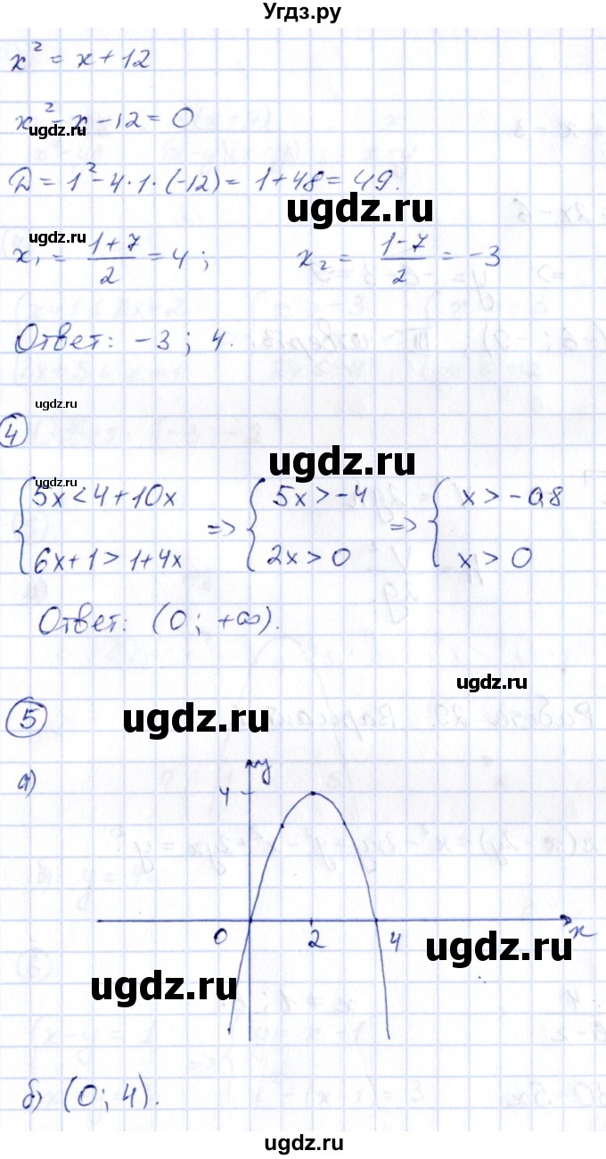 ГДЗ (Решебник) по алгебре 9 класс (сборник заданий) Кузнецова Л.В. / раздел 1 / работа 28. вариант / 2(продолжение 2)