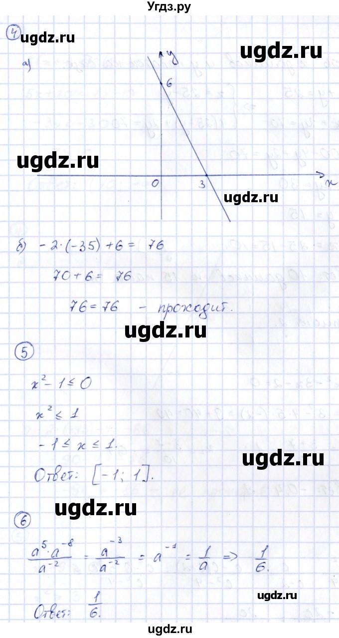 ГДЗ (Решебник) по алгебре 9 класс (сборник заданий) Кузнецова Л.В. / раздел 1 / работа 4. вариант / 1(продолжение 2)