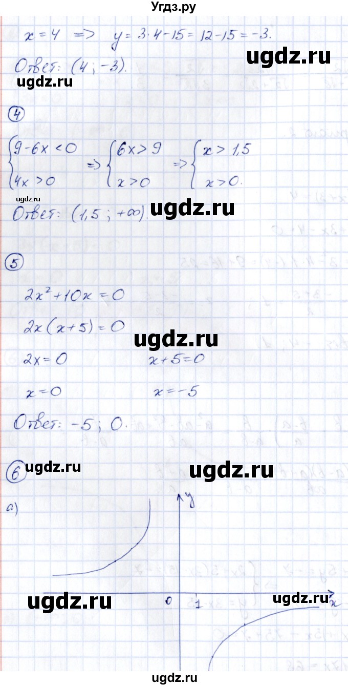 ГДЗ (Решебник) по алгебре 9 класс (сборник заданий) Кузнецова Л.В. / раздел 1 / работа 37. вариант / 2(продолжение 3)