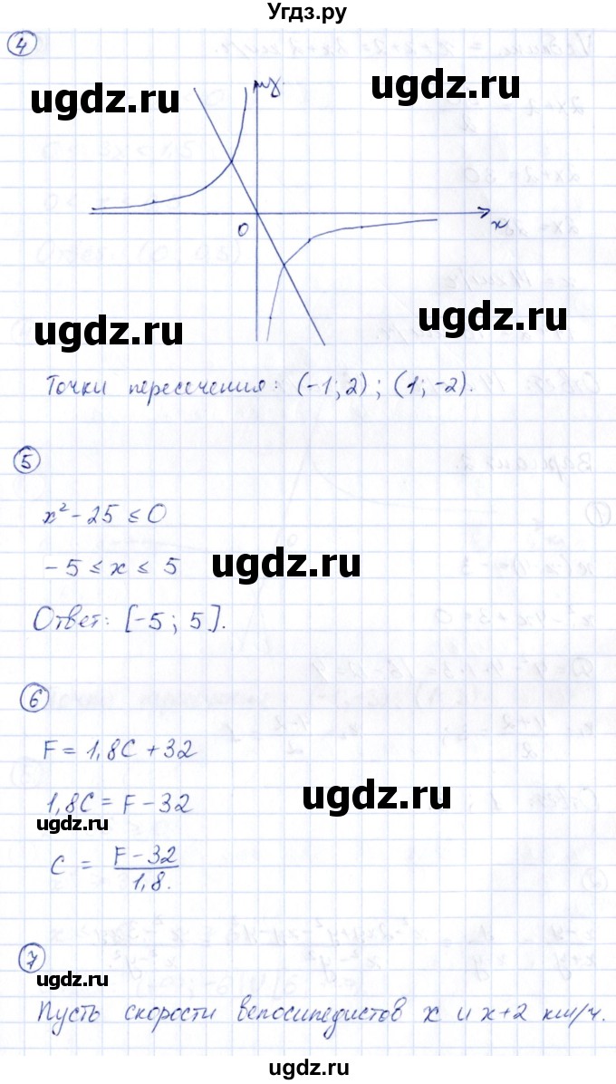 ГДЗ (Решебник) по алгебре 9 класс (сборник заданий) Кузнецова Л.В. / раздел 1 / работа 38. вариант / 1(продолжение 2)