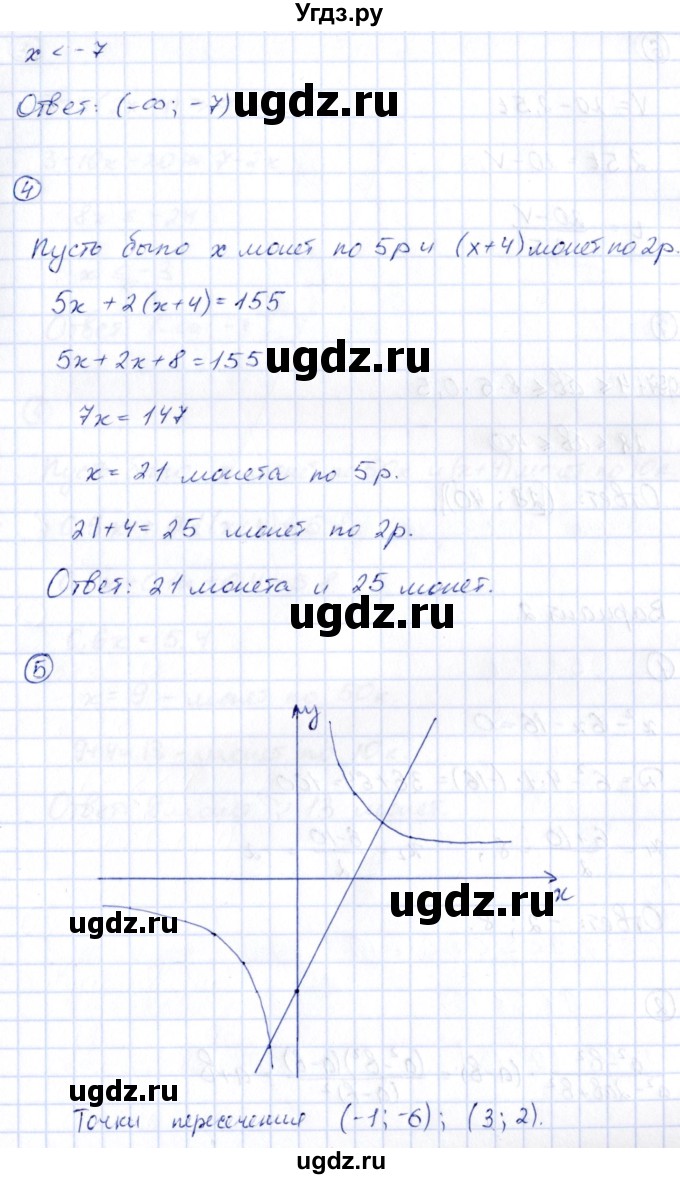 ГДЗ (Решебник) по алгебре 9 класс (сборник заданий) Кузнецова Л.В. / раздел 1 / работа 55. вариант / 1(продолжение 2)