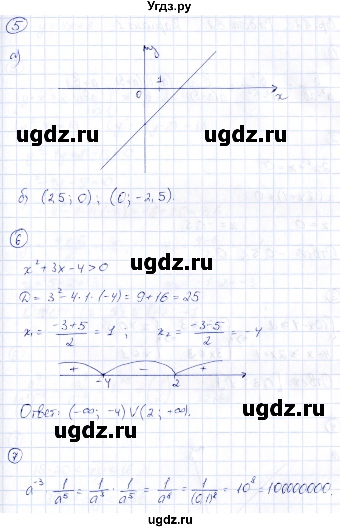 ГДЗ (Решебник) по алгебре 9 класс (сборник заданий) Кузнецова Л.В. / раздел 1 / работа 61. вариант / 2(продолжение 3)