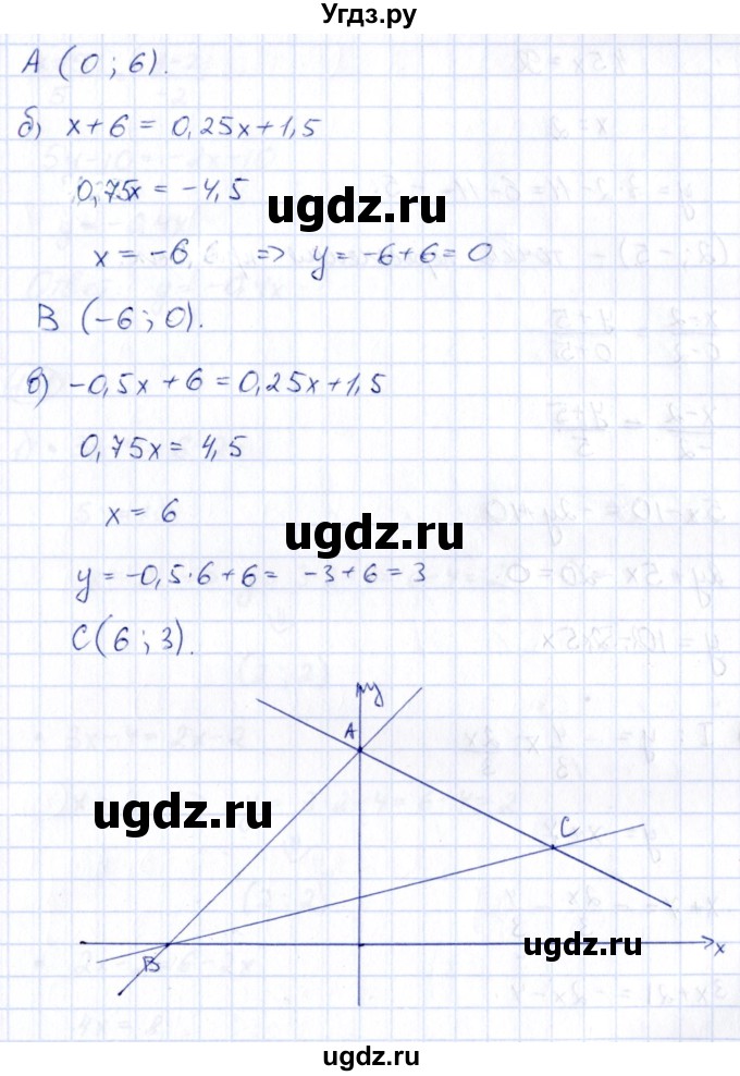 ГДЗ (Решебник) по алгебре 9 класс (сборник заданий) Кузнецова Л.В. / раздел 2 / 119(продолжение 2)