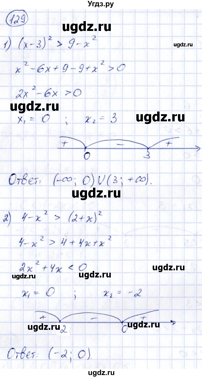 ГДЗ (Решебник) по алгебре 9 класс (сборник заданий) Кузнецова Л.В. / раздел 2 / 129