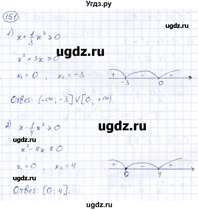 ГДЗ (Решебник) по алгебре 9 класс (сборник заданий) Кузнецова Л.В. / раздел 2 / 151