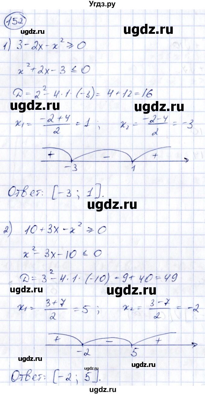 ГДЗ (Решебник) по алгебре 9 класс (сборник заданий) Кузнецова Л.В. / раздел 2 / 152