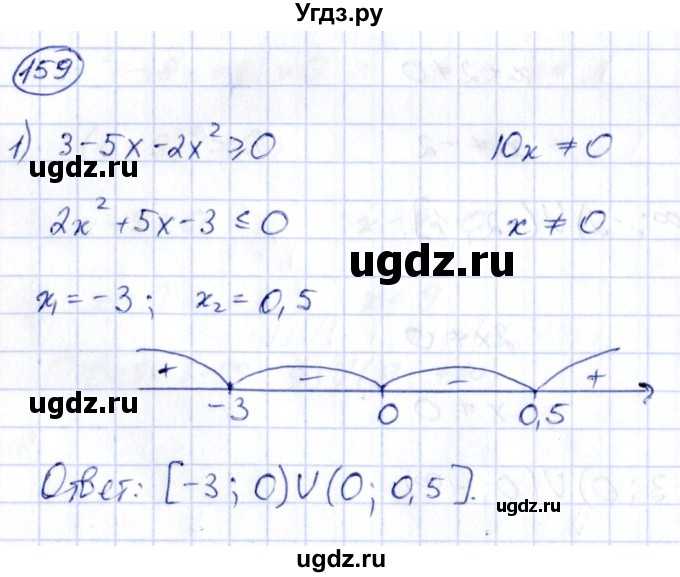 ГДЗ (Решебник) по алгебре 9 класс (сборник заданий) Кузнецова Л.В. / раздел 2 / 159