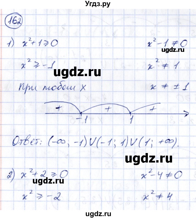 ГДЗ (Решебник) по алгебре 9 класс (сборник заданий) Кузнецова Л.В. / раздел 2 / 162