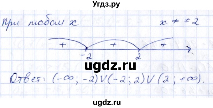 ГДЗ (Решебник) по алгебре 9 класс (сборник заданий) Кузнецова Л.В. / раздел 2 / 162(продолжение 2)