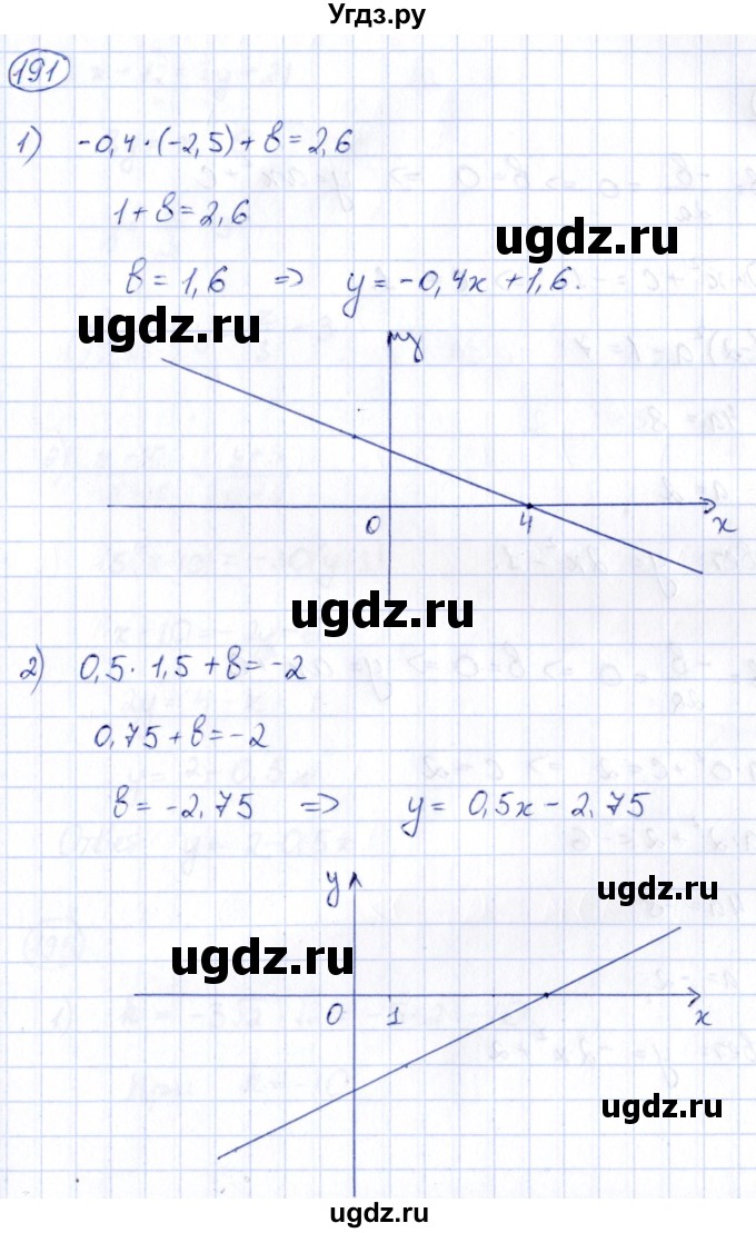 ГДЗ (Решебник) по алгебре 9 класс (сборник заданий) Кузнецова Л.В. / раздел 2 / 191