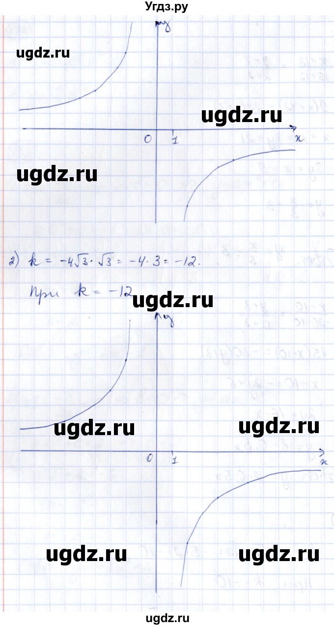 ГДЗ (Решебник) по алгебре 9 класс (сборник заданий) Кузнецова Л.В. / раздел 2 / 195(продолжение 2)