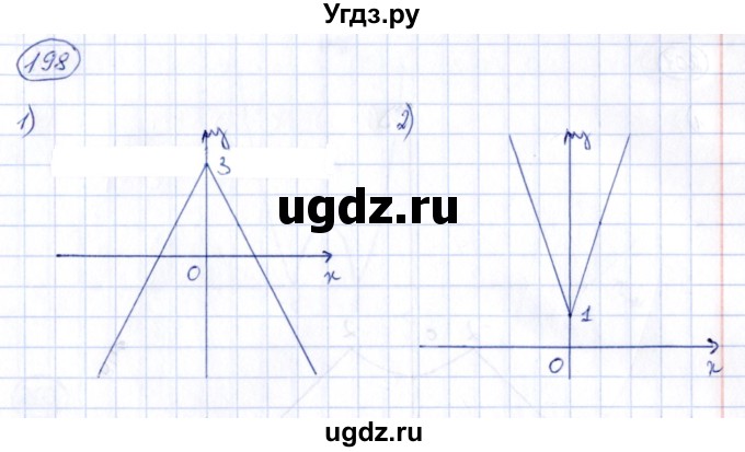 ГДЗ (Решебник) по алгебре 9 класс (сборник заданий) Кузнецова Л.В. / раздел 2 / 198