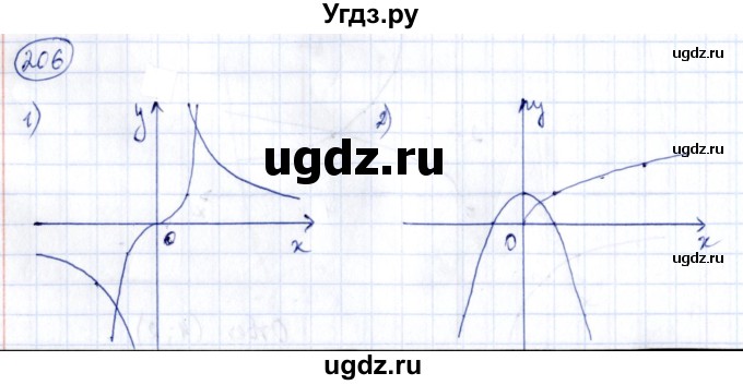 ГДЗ (Решебник) по алгебре 9 класс (сборник заданий) Кузнецова Л.В. / раздел 2 / 206