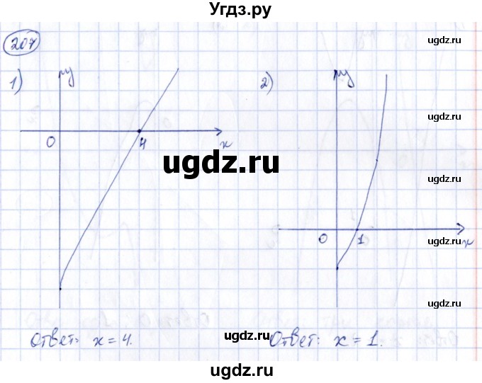 ГДЗ (Решебник) по алгебре 9 класс (сборник заданий) Кузнецова Л.В. / раздел 2 / 207